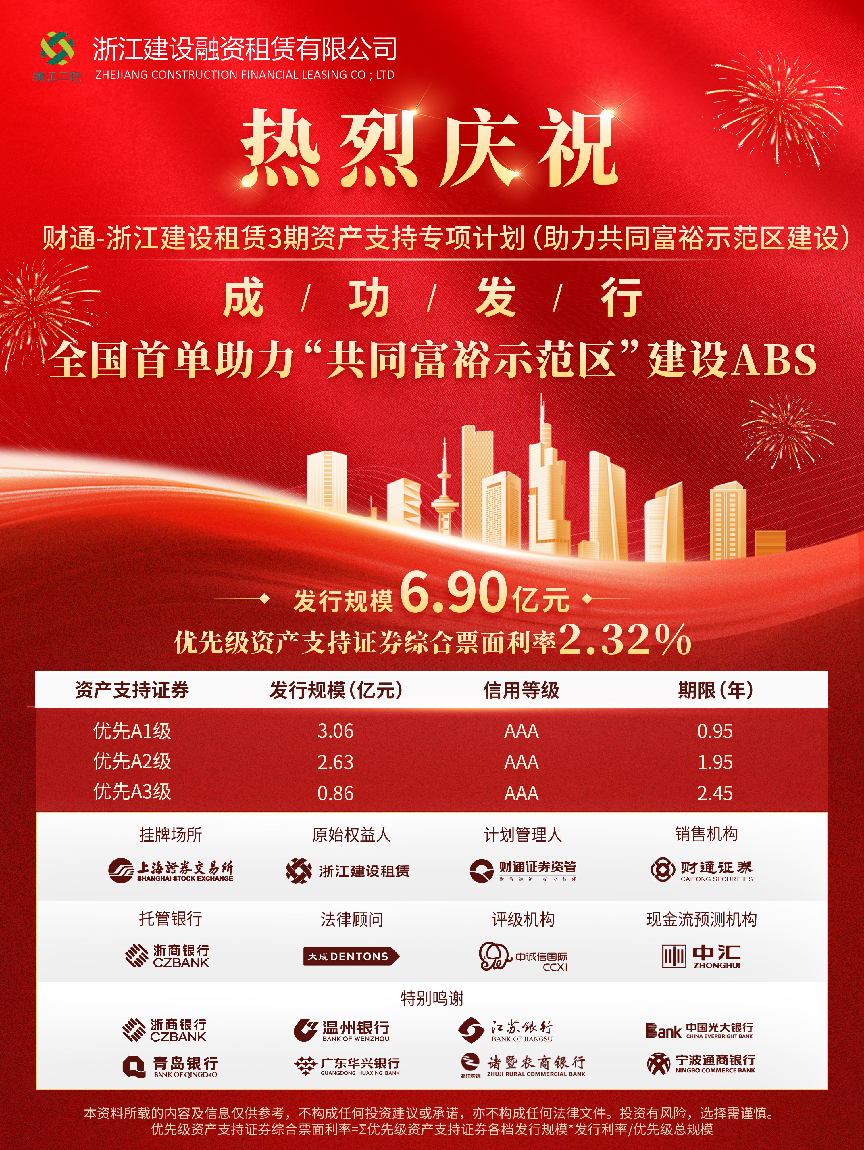 6.9億！省二輕集團(tuán)融資租賃公司成功發(fā)行全國(guó)首單助力共同富裕示范區(qū)建設(shè)ABS債券